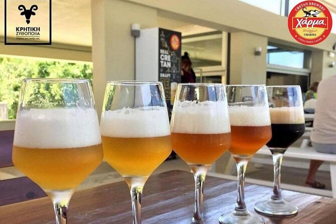 Brewery Visit - How the $6.64 price holds up